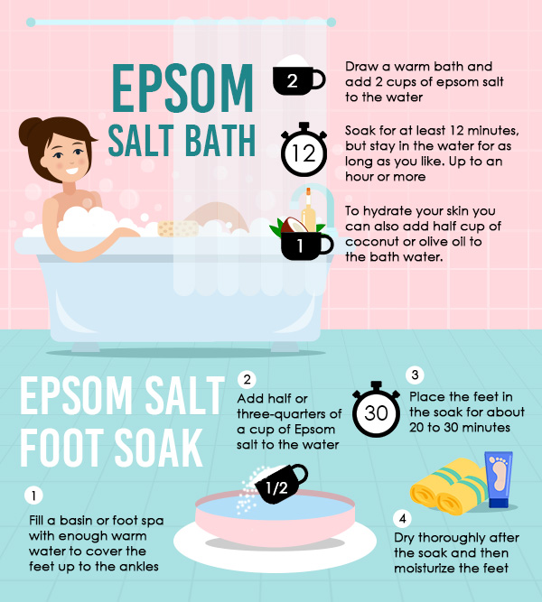 Epsom Salt Bath Benefits And How To Use It At Home 